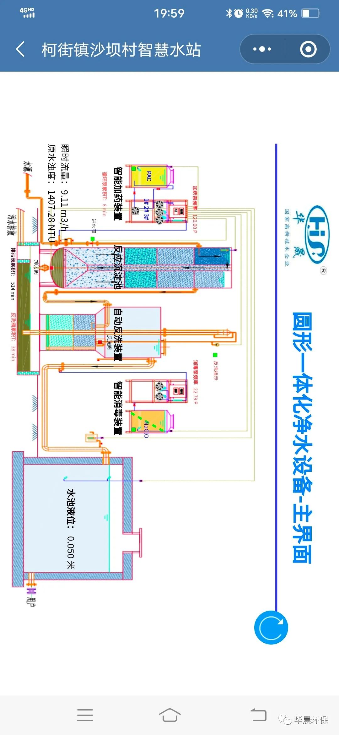 沙壩村智慧水站(圖8)