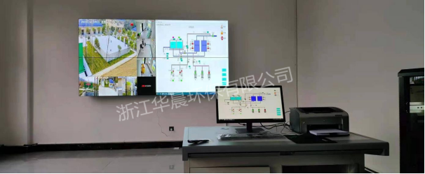 日供水5000噸一體化設備、智慧水務系統(tǒng)3(圖1)