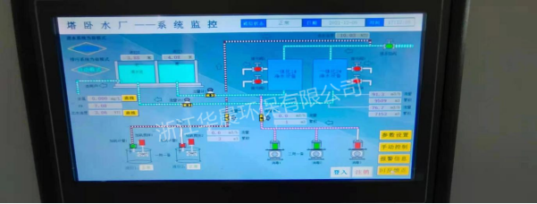 日供水5000噸一體化設(shè)備、智慧水務(wù)系統(tǒng)(圖1)