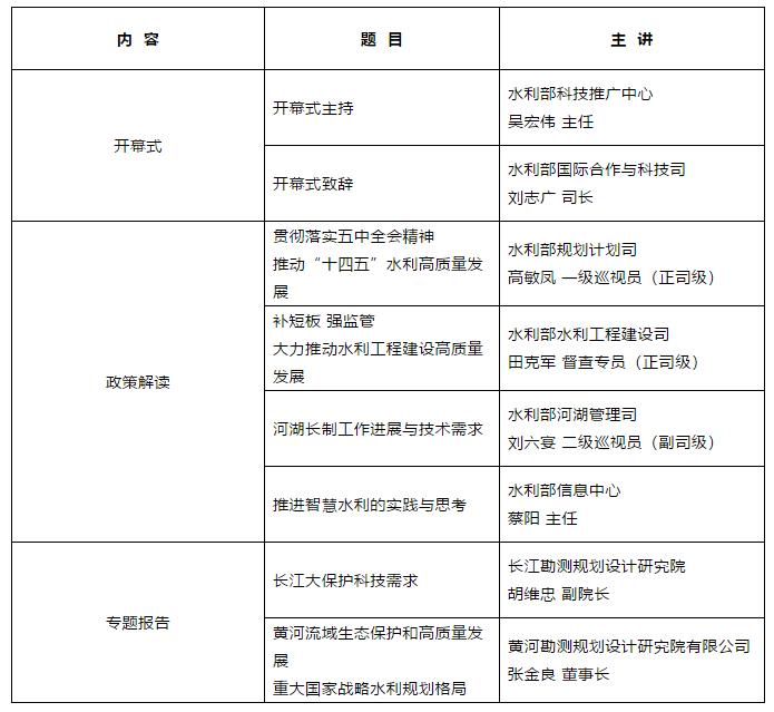 會(huì)訊：第十七屆國(guó)際水利先進(jìn)技術(shù)（產(chǎn)品）推介(圖1)