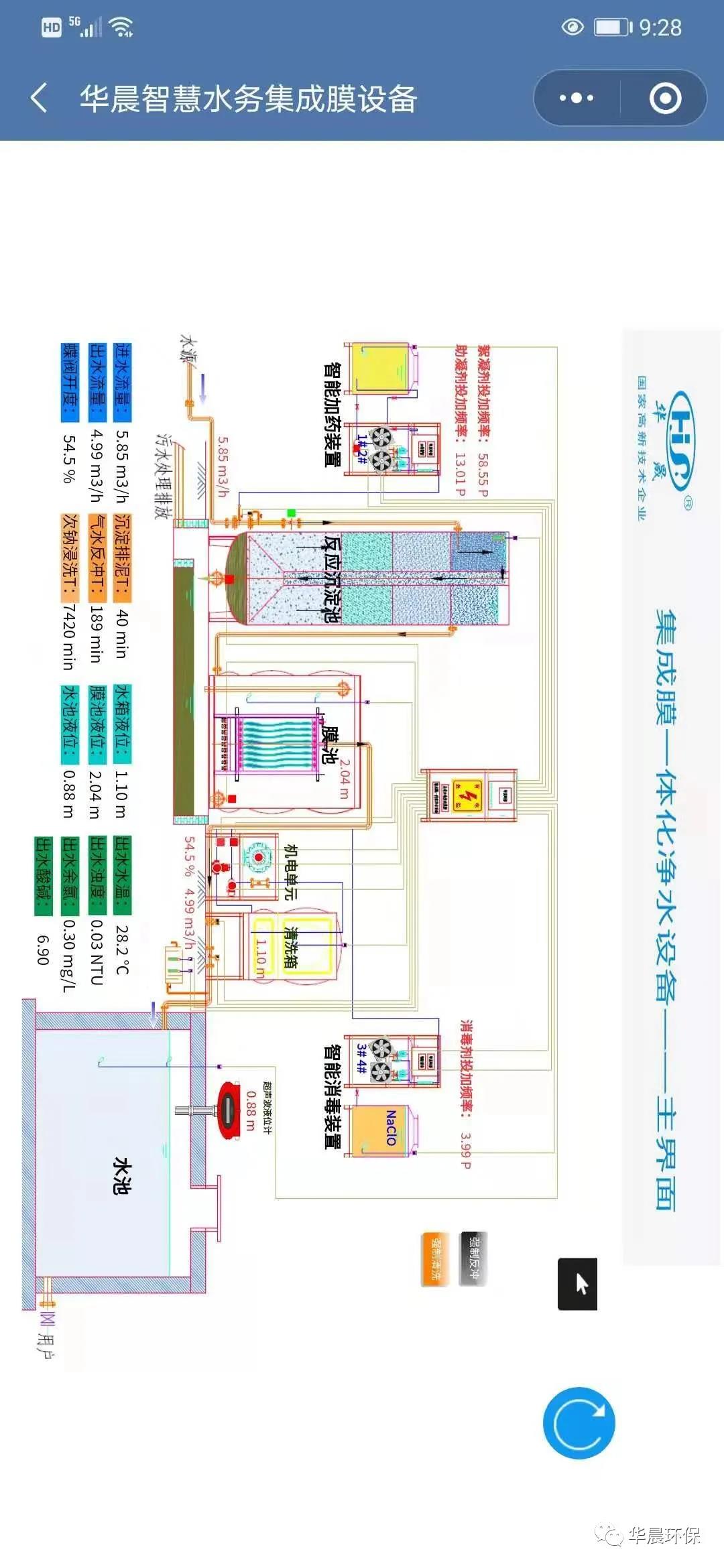 我們用雙手捧著“未來”(圖7)